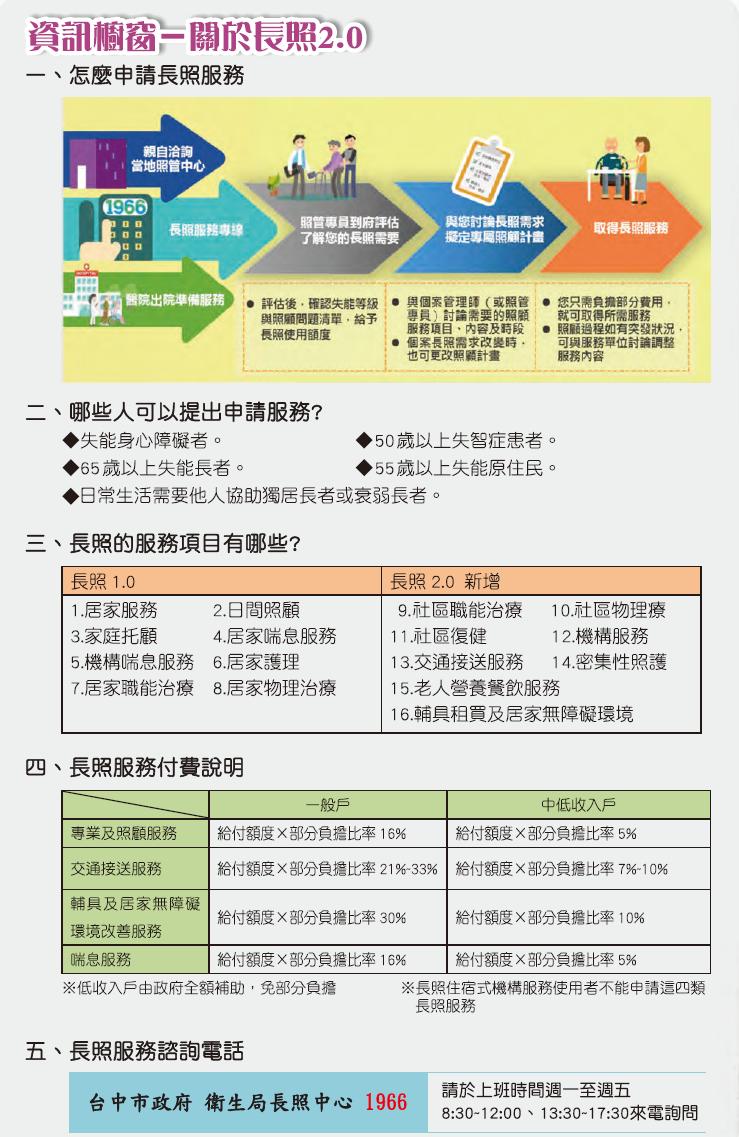 資訊櫥窗-長照2.0